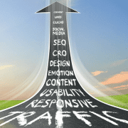 Perfekte Landingpage