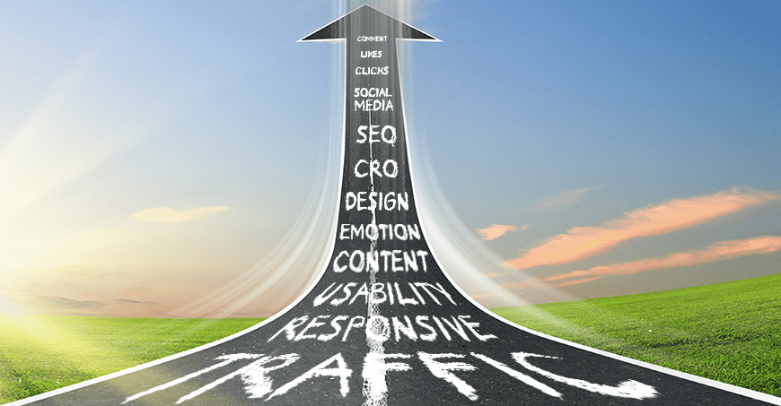 Perfekte Landingpage