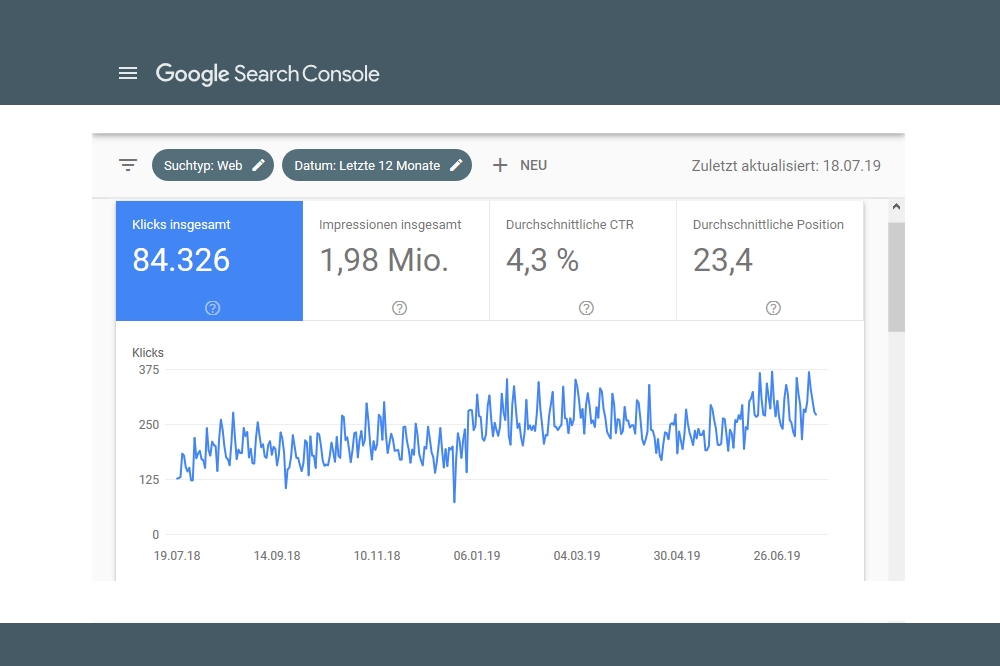 SEO Erfolg Google Search Console Klicks