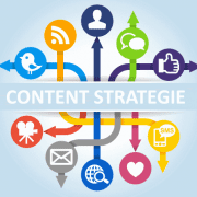 Social Content Ideen