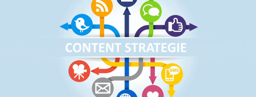 Social Content Ideen