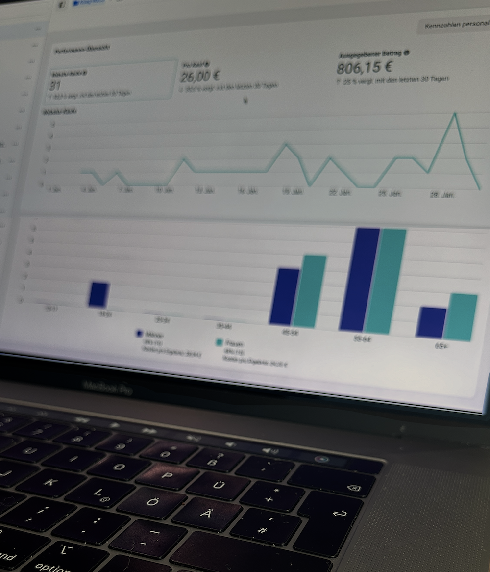 UPON Onlinemarketing Agentur Stuttgart Blueprint Zertifizierung Website